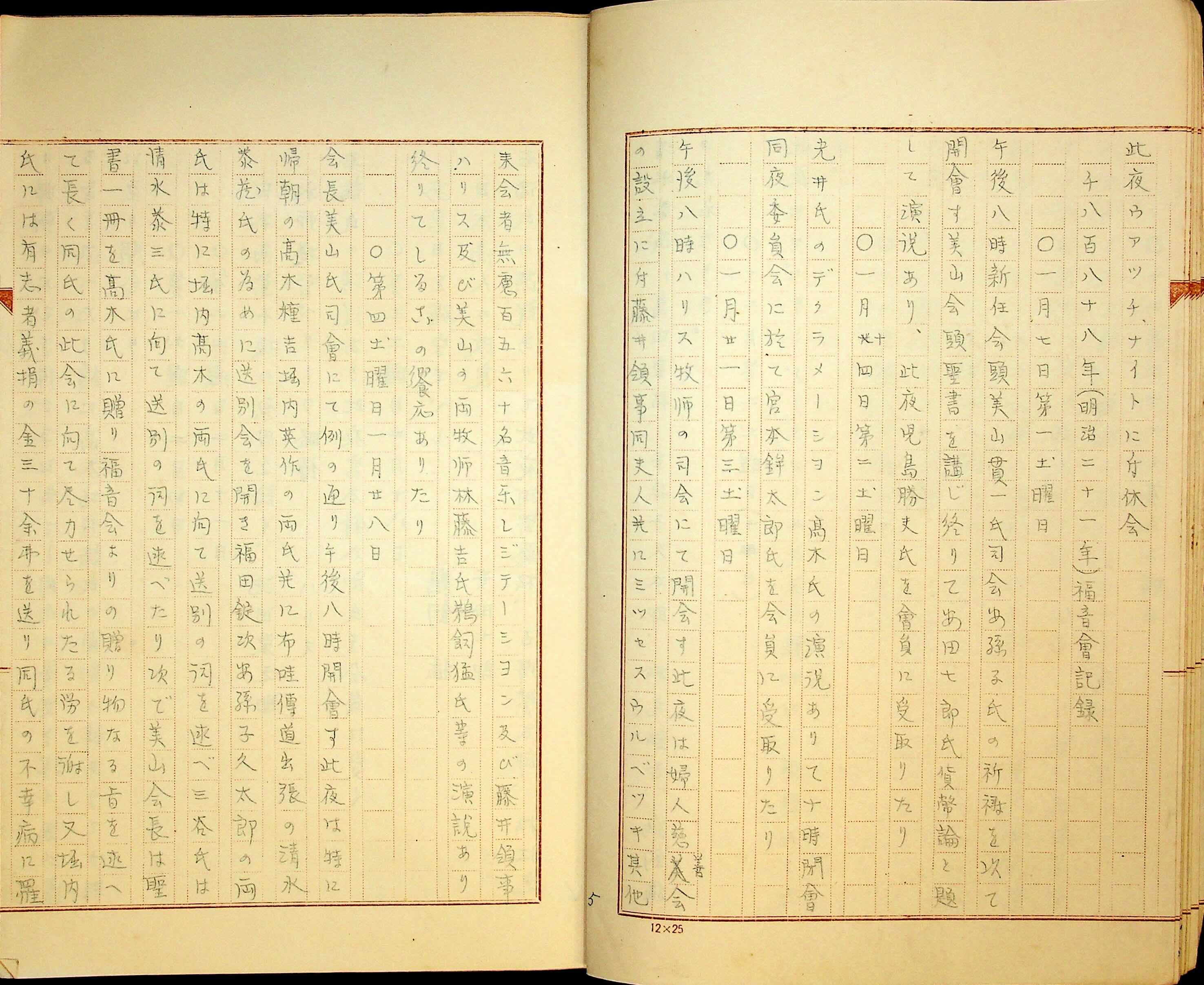 GSHS Records. Second Section B, JAHA Collection, JCCCNC.